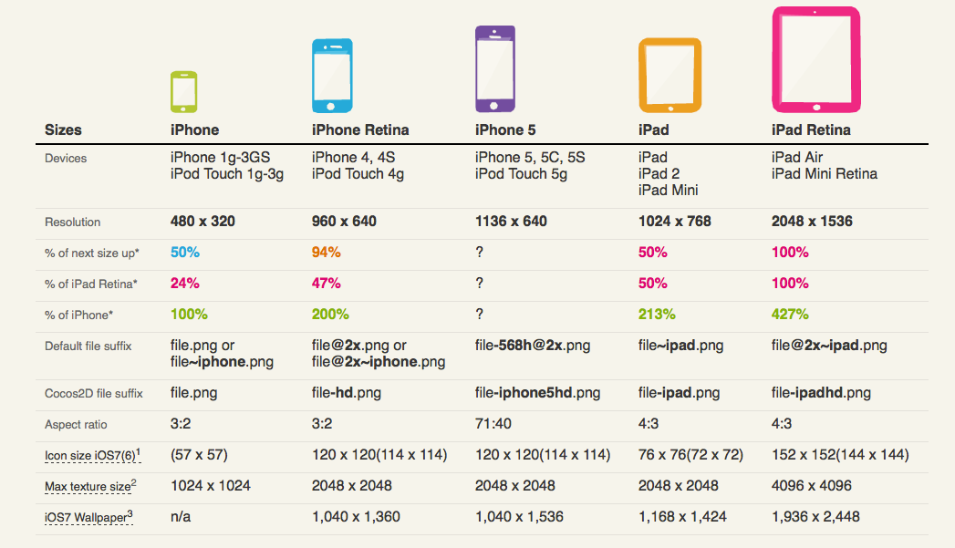 Screen-Shot-2014-07-23-at-3.32.42-PM