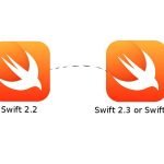 migrating swift