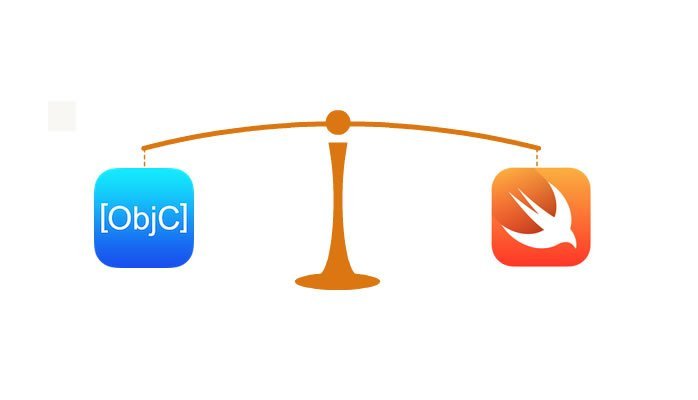 swift objc