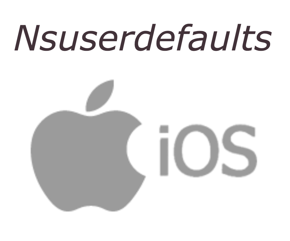 mycodetips userdefault
