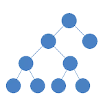 MyCodetips Featured dsa binary tree