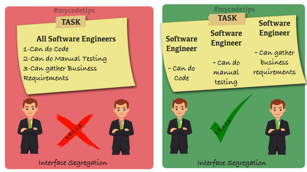 Solid Concept Interface Segregation banner